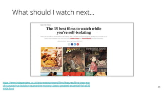 45 https://www.independent.co.uk/arts-entertainment/films/features/films-best-wat ch-coronavirus-isolation-quarantine-movies-classic-greatest-essential-list-a939 4006.html 