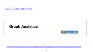 Lab: Graph Analytics https://colab.research.google.com/github/joerg84/Graph_Powered_ML_Workshop/blob/master/Graph_Analytics.ipynb 