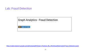 Lab: Fraud Detection https://colab.research.google.com/github/joerg84/Graph_Powered_ML_Workshop/blob/master/Fraud_Detection.ipynb 