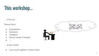 This workshop... 7 … is for you! Please share ● Expectations ● Questions ● Feedback ● Ask for breaks if needed ● …. … is also virtual! ● Let us work together in these times! 