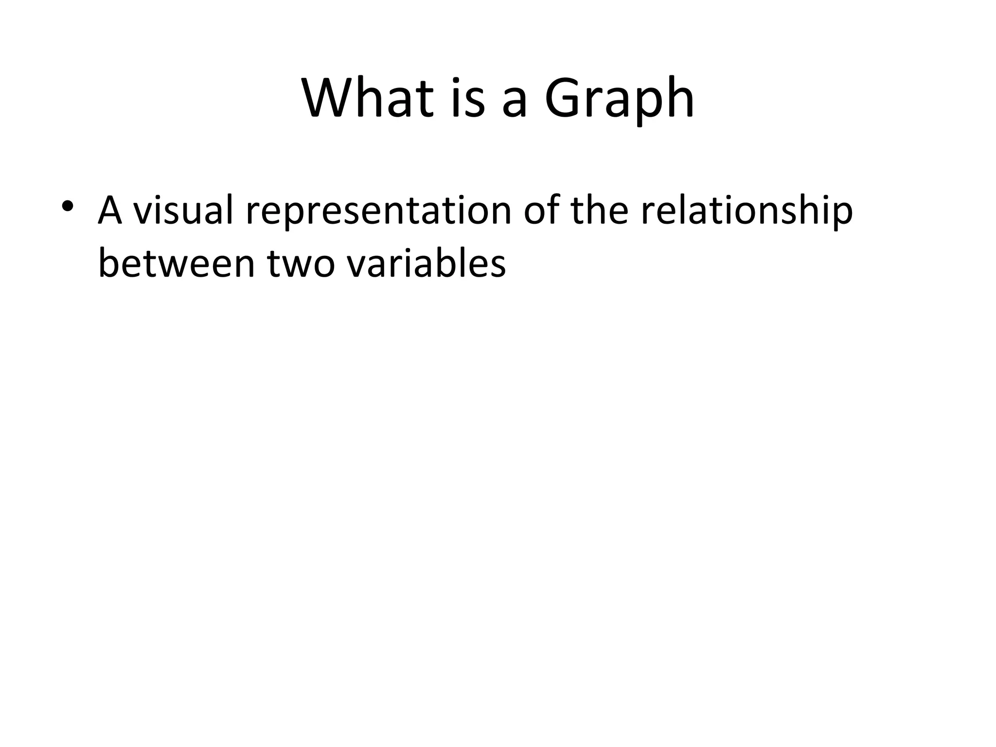 What is a Graph A visual representation of the relationship between two variables