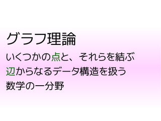 グラフ理論
いくつかの点と、それらを結ぶ
辺からなるデータ構造を扱う
数学の一分野
 