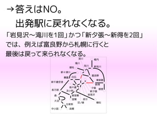 →答えはNO。
　出発駅に戻れなくなる。
「岩見沢～滝川を1回」かつ「新夕張～新得を2回」
では、例えば富良野から札幌に行くと
最後は戻って来られなくなる。
函館
五稜郭
中小国
大沼
森
長万部
室蘭
東室蘭
苫小牧
沼ノ端
追分
新得
夕張
新夕張
東釧路
根室
南千歳
新千歳空港
桑園 白石
新十津川
増毛
滝川
深川
旭川 新旭川
稚内
富良野
様似
岩見沢
 