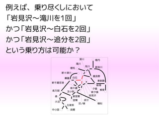 例えば、乗り尽くしにおいて
「岩見沢～滝川を1回」
かつ「岩見沢～白石を2回」
かつ「岩見沢～追分を2回」
という乗り方は可能か？
函館
五稜郭
中小国
大沼
森
長万部
室蘭
東室蘭
苫小牧
沼ノ端
追分
新得
夕張
新夕張
東釧路
根室
南千歳
新千歳空港
桑園 白石
新十津川
増毛
滝川
深川
旭川 新旭川
稚内
富良野
様似
岩見沢
 