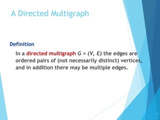 Graph and Trees.pptGraph and Trees.ppt i detailed topic about graph and ...