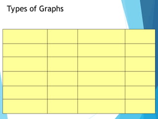 Graph and Trees.pptGraph and Trees.ppt i detailed topic about graph and ...