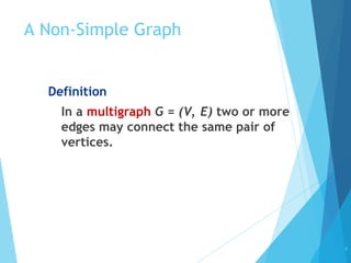 Graph and Trees.pptGraph and Trees.ppt i detailed topic about graph and ...
