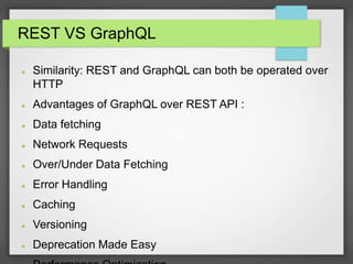 REST API Graph API GraphQL GraphiQL Presentation | PPTX