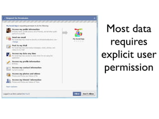 Most data
  requires
explicit user
 permission
 