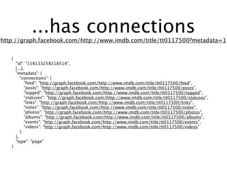 ...has connections
http://graph.facebook.com/http://www.imdb.com/title/tt0117500?metadata=1


   {
       "id": "118133258218514",
       [...],
       "metadata": {
          "connections": {
             "feed": "http://graph.facebook.com/http://www.imdb.com/title/tt0117500/feed",
             "posts": "http://graph.facebook.com/http://www.imdb.com/title/tt0117500/posts",
             "tagged": "http://graph.facebook.com/http://www.imdb.com/title/tt0117500/tagged",
             "statuses": "http://graph.facebook.com/http://www.imdb.com/title/tt0117500/statuses",
             "links": "http://graph.facebook.com/http://www.imdb.com/title/tt0117500/links",
             "notes": "http://graph.facebook.com/http://www.imdb.com/title/tt0117500/notes",
             "photos": "http://graph.facebook.com/http://www.imdb.com/title/tt0117500/photos",
             "albums": "http://graph.facebook.com/http://www.imdb.com/title/tt0117500/albums",
             "events": "http://graph.facebook.com/http://www.imdb.com/title/tt0117500/events",
             "videos": "http://graph.facebook.com/http://www.imdb.com/title/tt0117500/videos"
          }
       },
       "type": "page"
   }
 