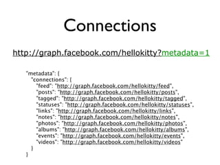 Connections
http://graph.facebook.com/hellokitty?metadata=1

   "metadata": {
     "connections": {
       "feed": "http://graph.facebook.com/hellokitty/feed",
       "posts": "http://graph.facebook.com/hellokitty/posts",
       "tagged": "http://graph.facebook.com/hellokitty/tagged",
       "statuses": "http://graph.facebook.com/hellokitty/statuses",
       "links": "http://graph.facebook.com/hellokitty/links",
       "notes": "http://graph.facebook.com/hellokitty/notes",
       "photos": "http://graph.facebook.com/hellokitty/photos",
       "albums": "http://graph.facebook.com/hellokitty/albums",
       "events": "http://graph.facebook.com/hellokitty/events",
       "videos": "http://graph.facebook.com/hellokitty/videos"
     }
   }
 