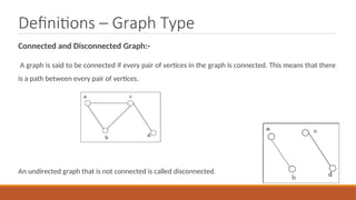 graphass1-23022111180722548-1ba6b00a.ppt