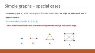 graphass1-23022111180722548-1ba6b00a.ppt