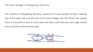 The Seven Bridges of Königsberg, Germany
The residents of Königsberg, Germany, wondered if it was possible to take a walking
tour of the town that crossed each of the seven bridges over the Presel river exactly
once. Is it possible to start at some node and take a walk that uses each edge exactly
once, and ends at the starting node?
 