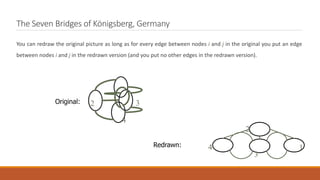 The Seven Bridges of Königsberg, Germany
You can redraw the original picture as long as for every edge between nodes i and j in the original you put an edge
between nodes i and j in the redrawn version (and you put no other edges in the redrawn version).
Original:
2
3
4 1
Redrawn:
4
2 3
 