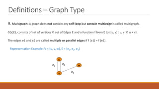 Definitions – Graph Type
9. Multigraph: A graph does not contain any self loop but contain multiedge is called multigraph.
G(V,E), consists of set of vertices V, set of Edges E and a function f from E to {{u, v}| u, v V, u ≠ v}.
The edges e1 and e2 are called multiple or parallel edges if f (e1) = f (e2).
Representation Example: V = {u, v, w}, E = {e1, e2, e3}
u
v
w
e1
e2
e3
 