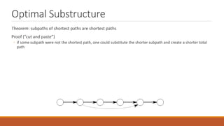 Optimal Substructure
Theorem: subpaths of shortest paths are shortest paths
Proof (”cut and paste”)
◦ if some subpath were not the shortest path, one could substitute the shorter subpath and create a shorter total
path
 