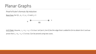 Planar Graphs
Proof of Euler’s formula: By Induction
Base Case: for G1 , e1 = 1, v1 = 2 and r1= 1
n+1 Case: Assume, rn = en – vn + 2 is true. Let {an+1, bn+1} be the edge that is added to Gn to obtain Gn+1 and we
prove that rn = en – vn + 2 is true. Can be proved using two cases.
R1
v
u
 