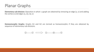 Planar Graphs
Elementary sub-division: Operation in which a graph are obtained by removing an edge {u, v} and adding
the vertex w and edges {u, w}, {w, v}
Homeomorphic Graphs: Graphs G1 and G2 are termed as homeomorphic if they are obtained by
sequence of elementary sub-divisions.
u v u v
w
 