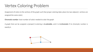 Vertex Coloring Problem
Assignment of colors to the vertices of the graph such that proper coloring takes place (no two adjacent vertices are
assigned the same color)
Chromatic number: least number of colors needed to color the graph
A graph that can be assigned a (proper) k-coloring is k-colorable, and it is k-chromatic if its chromatic number is
exactly k.
 