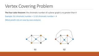 Vertex Covering Problem
The Four color theorem: the chromatic number of a planar graph is no greater than 4
Example: G1 chromatic number = 3, G2 chromatic number = 4
(Most proofs rely on case by case analysis).
G1 G2
 