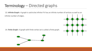 Terminology – Directed graphs
13. Infinite Graph:- A graph is said to be infinite if it has an infinite number of vertices as well as an
infinite number of edges.
14. Finite Graph:- A graph with finite vertex set is called a finite graph.
 