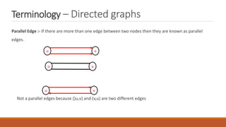 Terminology – Directed graphs
Parallel Edge :- If there are more than one edge between two nodes then they are known as parallel
edges.
Not a parallel edges because ()u,v) and (v,u) are two different edges
u
u v
v
u v
 