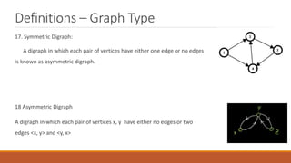 Definitions – Graph Type
17. Symmetric Digraph:
A digraph in which each pair of vertices have either one edge or no edges
is known as asymmetric digraph.
18 Asymmetric Digraph
A digraph in which each pair of vertices x, y have either no edges or two
edges <x, y> and <y, x>
 