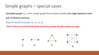 Simple graphs – special cases
Complete graph: Kn, is the simple graph that contains exactly one edge between each
pair of distinct vertices.
Representation Example: K1, K2, K3, K4
K2
K1
K4
K3
• Each vertex is connected with all the remaining vertices through exactly one edge.
 