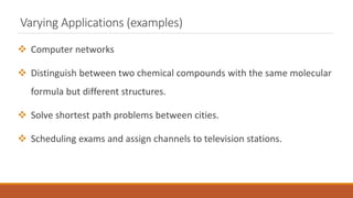 Varying Applications (examples)
 Computer networks
 Distinguish between two chemical compounds with the same molecular
formula but different structures.
 Solve shortest path problems between cities.
 Scheduling exams and assign channels to television stations.
 