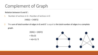 Complement of Graph
Relation between G and G`:
1. Number of vertices in G = Number of vertices in G’.
|V(G)| = |V(G’)|
2. The sum of total number of edges in G and G’ is equal to the total number of edges in a complete
graph.
|E(G)| + |E(G’)|
= C(n,2)
= n(n-1) / 2
 