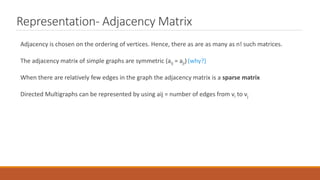 Representation- Adjacency Matrix
Adjacency is chosen on the ordering of vertices. Hence, there as are as many as n! such matrices.
The adjacency matrix of simple graphs are symmetric (aij = aji) (why?)
When there are relatively few edges in the graph the adjacency matrix is a sparse matrix
Directed Multigraphs can be represented by using aij = number of edges from vi to vj
 