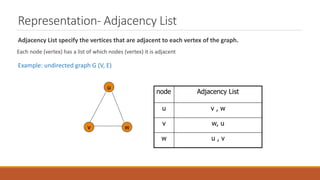 Representation- Adjacency List
Adjacency List specify the vertices that are adjacent to each vertex of the graph.
Each node (vertex) has a list of which nodes (vertex) it is adjacent
Example: undirected graph G (V, E)
node Adjacency List
u v , w
v w, u
w u , v
u
v w
 