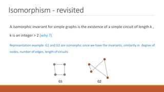 Isomorphism - revisited
A isomorphic invariant for simple graphs is the existence of a simple circuit of length k ,
k is an integer > 2 (why ?)
Representation example: G1 and G2 are isomorphic since we have the invariants, similarity in degree of
nodes, number of edges, length of circuits
G1 G2
 