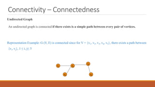 Connectivity – Connectedness
Undirected Graph
An undirected graph is connected if there exists is a simple path between every pair of vertices.
Representation Example: G (V, E) is connected since for V = {v1, v2, v3, v4, v5}, there exists a path between
{vi, vj}, 1 ≤ i, j≤ 5
v1
v2
v3
v5
v4
 