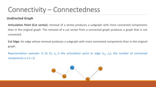 Connectivity – Connectedness
Undirected Graph
Articulation Point (Cut vertex): removal of a vertex produces a subgraph with more connected components
than in the original graph. The removal of a cut vertex from a connected graph produces a graph that is not
connected
Cut Edge: An edge whose removal produces a subgraph with more connected components than in the original
graph.
Representation example: G (V, E), v3 is the articulation point or edge {v2, v3}, the number of connected
components is 2 (> 1)
v1
v2
v3
v4
v5
 