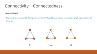 Connectivity – Connectedness
Directed Graph
Representation example: G1 (Strong component), G2 (Weak Component), G3 is undirected graph representation of
G2 or G1
G2
G1 G3
 