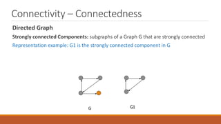 Connectivity – Connectedness
Directed Graph
Strongly connected Components: subgraphs of a Graph G that are strongly connected
Representation example: G1 is the strongly connected component in G
G1
G
 