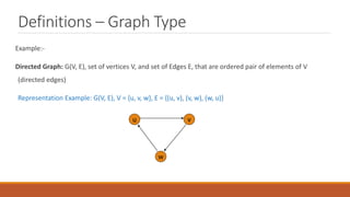 Definitions – Graph Type
Example:-
Directed Graph: G(V, E), set of vertices V, and set of Edges E, that are ordered pair of elements of V
(directed edges)
Representation Example: G(V, E), V = {u, v, w}, E = {(u, v), (v, w), (w, u)}
u
w
v
 