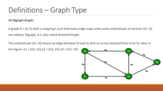 Definitions – Graph Type
15 Digraph Graph:
A graph G = (V, E) with a mapping f such that every edge maps onto some ordered pair of vertices (Vi, Vj)
are called a Digraph. It is also called Directed Graph.
The ordered pair (Vi, Vj) means an edge between Vi and Vj with an arrow directed from Vi to Vj. Here in
the figure: e1 = (V1, V2) e2 = (V2, V3) e4 = (V2, V4)
 
