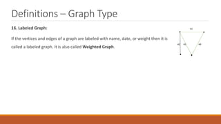 Definitions – Graph Type
16. Labeled Graph:
If the vertices and edges of a graph are labeled with name, date, or weight then it is
called a labeled graph. It is also called Weighted Graph.
 