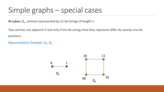 Simple graphs – special cases
N-cubes: Qn, vertices represented by 2n bit strings of length n.
Two vertices are adjacent if and only if the bit strings that they represent differ by exactly one bit
positions
Representation Example: Q1, Q2
0
10
1
00
11
Q1
01
Q2
 