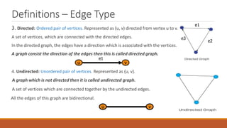 Definitions – Edge Type
3. Directed: Ordered pair of vertices. Represented as (u, v) directed from vertex u to v.
A set of vertices, which are connected with the directed edges.
In the directed graph, the edges have a direction which is associated with the vertices.
A graph consist the direction of the edges then this is called directed graph.
4. Undirected: Unordered pair of vertices. Represented as {u, v}.
A graph which is not directed then it is called undirected graph.
A set of vertices which are connected together by the undirected edges.
All the edges of this graph are bidirectional.
u v
u v
e1
e2
e3
e1
 