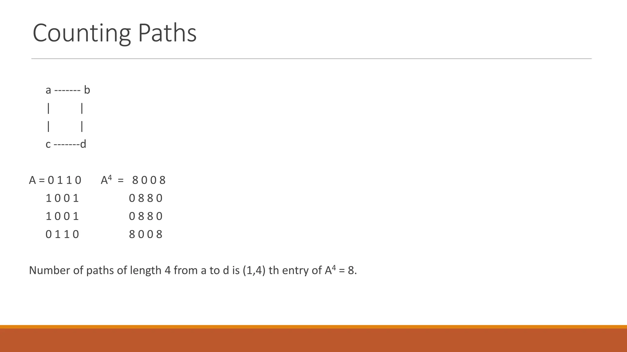 Counting Paths
a ------- b
| |
| |
c -------d
A = 0 1 1 0 A4 = 8 0 0 8
1 0 0 1 0 8 8 0
1 0 0 1 0 8 8 0
0 1 1 0 8 0 0 8
Number of paths of length 4 from a to d is (1,4) th entry of A4 = 8.
 