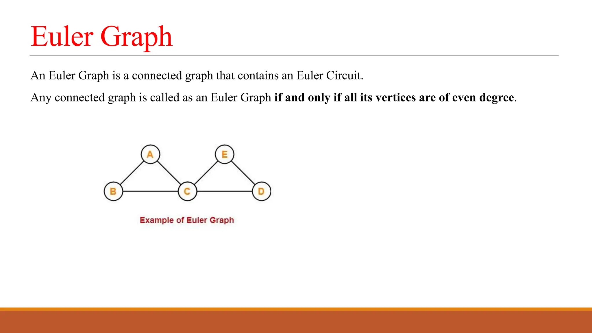 Euler Graph
An Euler Graph is a connected graph that contains an Euler Circuit.
Any connected graph is called as an Euler Graph if and only if all its vertices are of even degree.
 