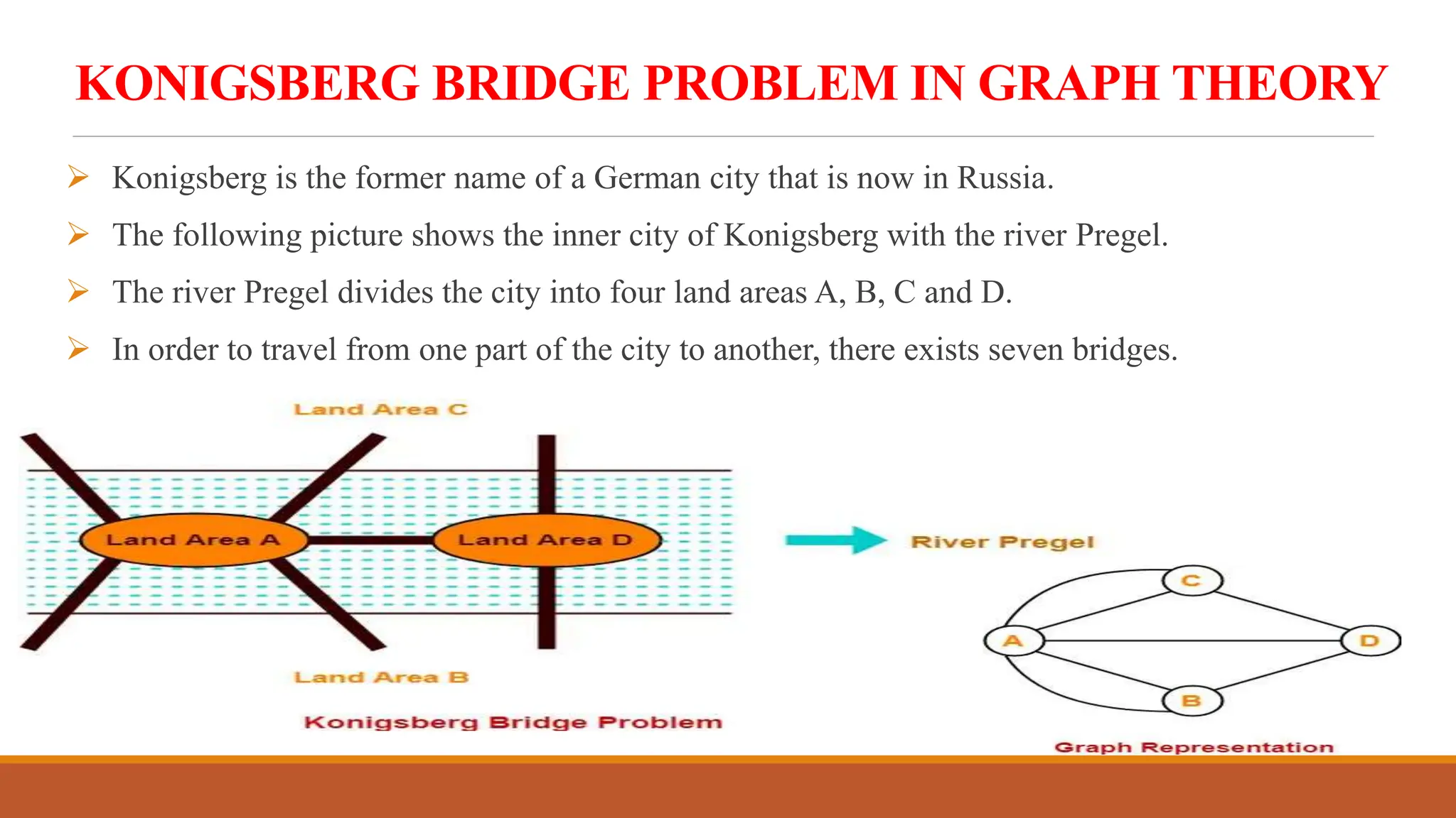 KONIGSBERG BRIDGE PROBLEM IN GRAPH THEORY
 Konigsberg is the former name of a German city that is now in Russia.
 The following picture shows the inner city of Konigsberg with the river Pregel.
 The river Pregel divides the city into four land areas A, B, C and D.
 In order to travel from one part of the city to another, there exists seven bridges.
 