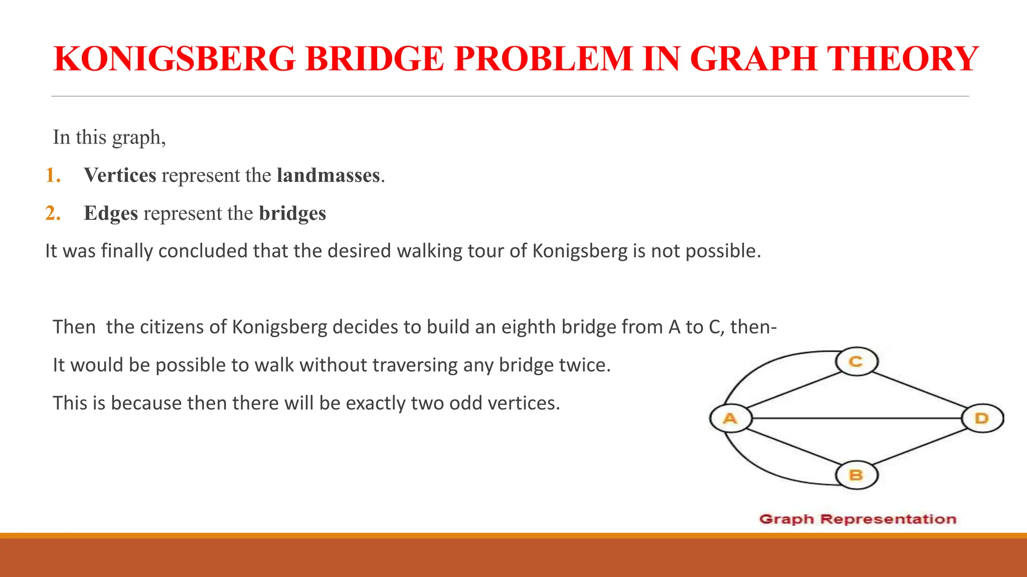KONIGSBERG BRIDGE PROBLEM IN GRAPH THEORY
In this graph,
1. Vertices represent the landmasses.
2. Edges represent the bridges
It was finally concluded that the desired walking tour of Konigsberg is not possible.
Then the citizens of Konigsberg decides to build an eighth bridge from A to C, then-
It would be possible to walk without traversing any bridge twice.
This is because then there will be exactly two odd vertices.
 