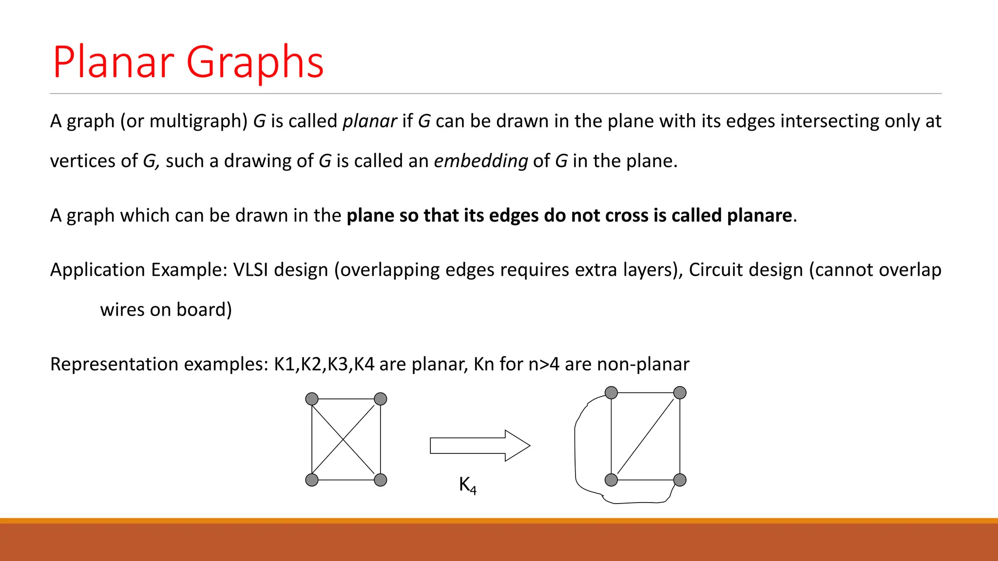 Planar Graphs
A graph (or multigraph) G is called planar if G can be drawn in the plane with its edges intersecting only at
vertices of G, such a drawing of G is called an embedding of G in the plane.
A graph which can be drawn in the plane so that its edges do not cross is called planare.
Application Example: VLSI design (overlapping edges requires extra layers), Circuit design (cannot overlap
wires on board)
Representation examples: K1,K2,K3,K4 are planar, Kn for n>4 are non-planar
K4
 