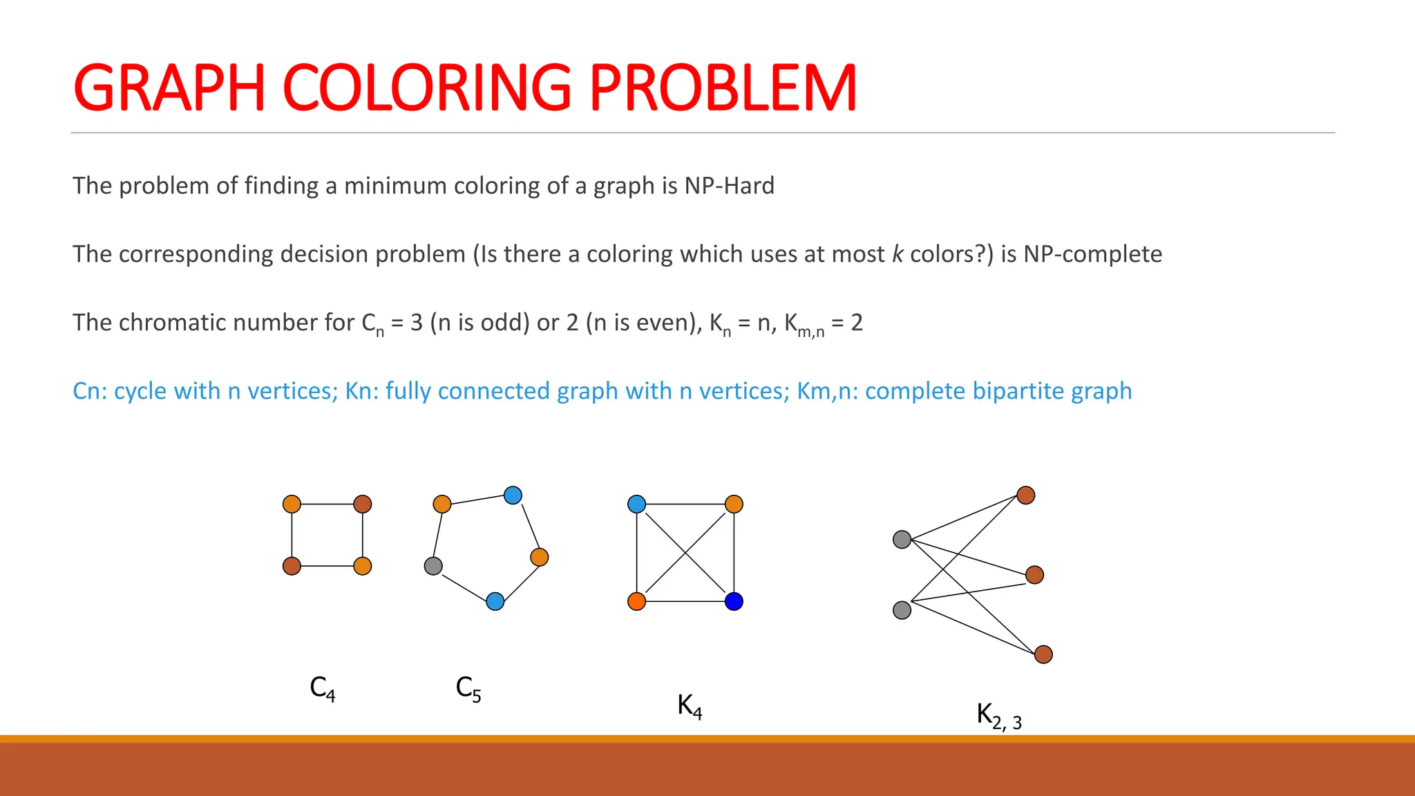 GRAPH COLORING PROBLEM
The problem of finding a minimum coloring of a graph is NP-Hard
The corresponding decision problem (Is there a coloring which uses at most k colors?) is NP-complete
The chromatic number for Cn = 3 (n is odd) or 2 (n is even), Kn = n, Km,n = 2
Cn: cycle with n vertices; Kn: fully connected graph with n vertices; Km,n: complete bipartite graph
C5
K4 K2, 3
C4
 