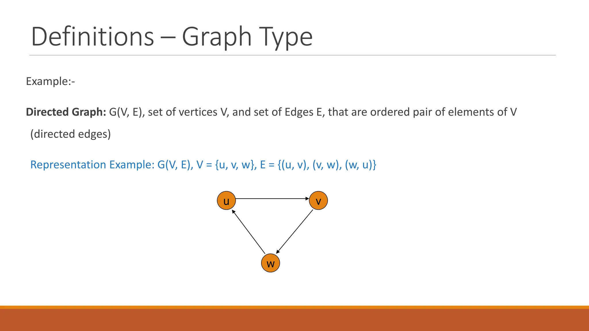 Definitions &ndash; Graph Type
Example:-
Directed Graph: G(V, E), set of vertices V, and set of Edges E, that are ordered pair of elements of V
(directed edges)
Representation Example: G(V, E), V = {u, v, w}, E = {(u, v), (v, w), (w, u)}
u
w
v
 